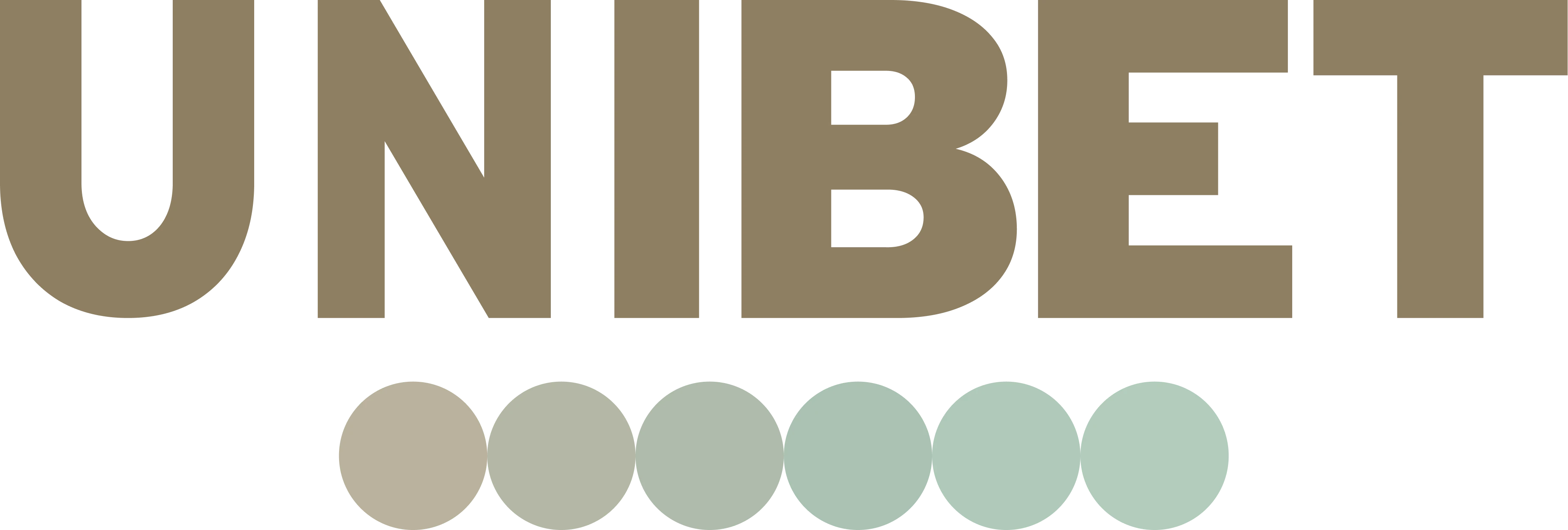 Unibet Australia